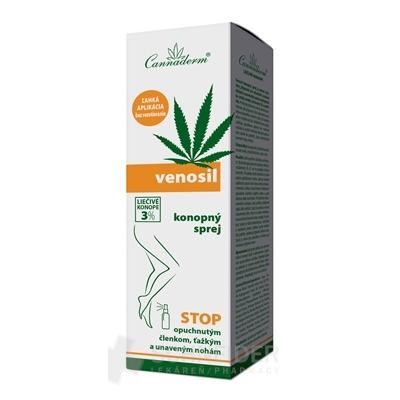 Cannaderm Venosil