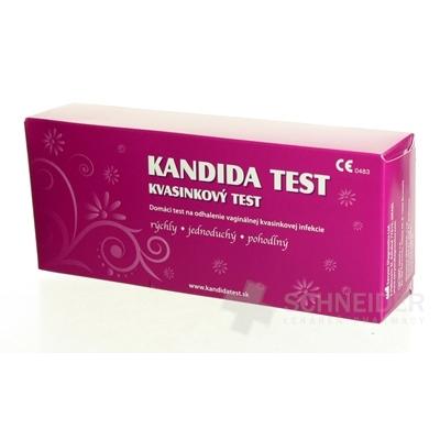 CANDIDA TEST