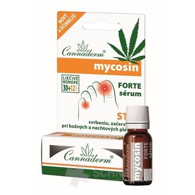 Cannaderm MYCOSIN FORTE sérum