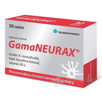 GamaNEURAX