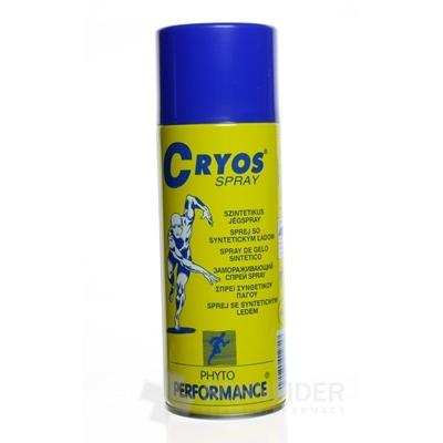 CRYOS SPRAY COOLANT