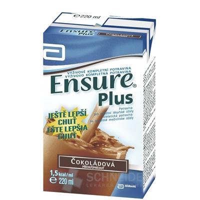 ENSURE PLUS