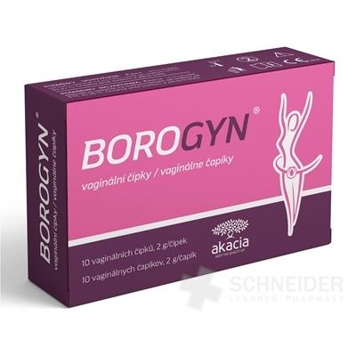 BOROGYN